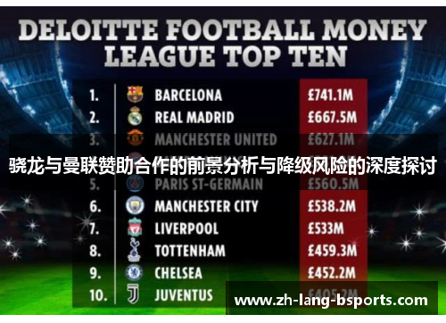 骁龙与曼联赞助合作的前景分析与降级风险的深度探讨