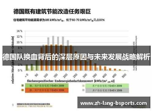 德国队换血背后的深层原因与未来发展战略解析