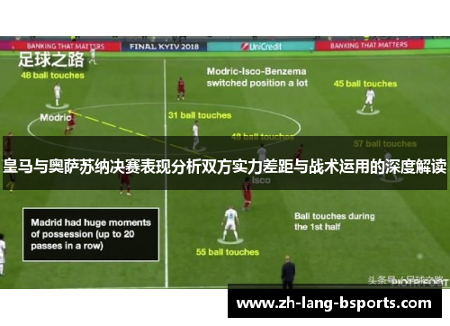 皇马与奥萨苏纳决赛表现分析双方实力差距与战术运用的深度解读