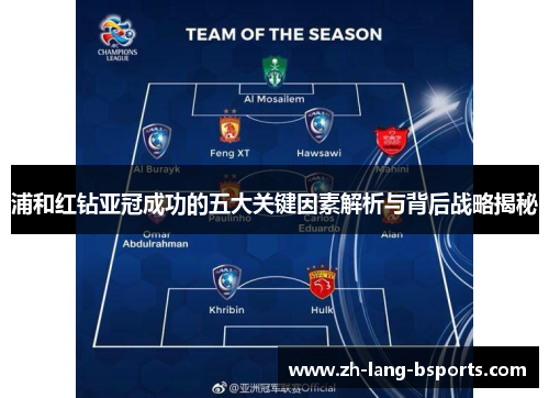 浦和红钻亚冠成功的五大关键因素解析与背后战略揭秘