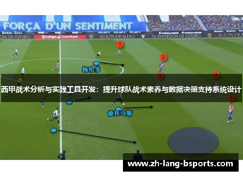 西甲战术分析与实践工具开发：提升球队战术素养与数据决策支持系统设计