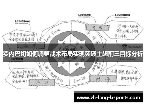 费内巴切如何调整战术布局实现突破土超前三目标分析